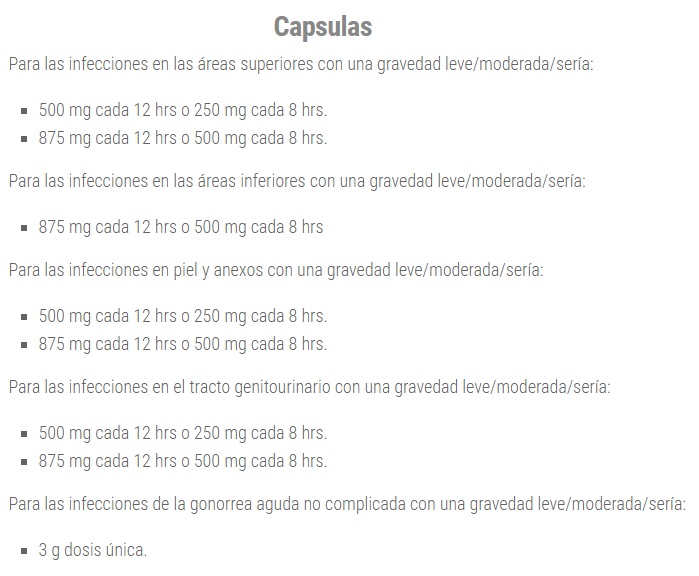 Pastillas Amoxicilina