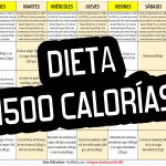 dieta 1500 calorías