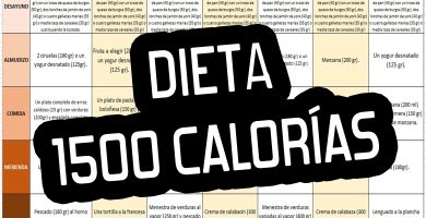 dieta 1500 calorías