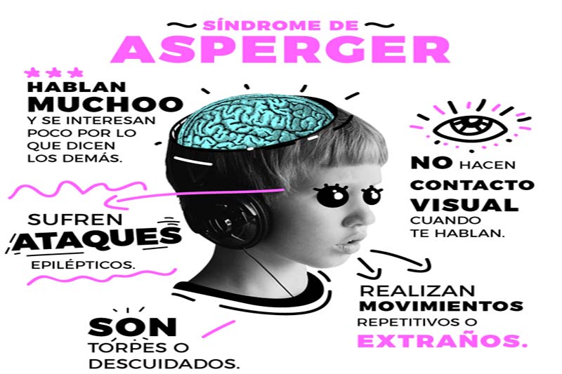 Síndrome de Asperger